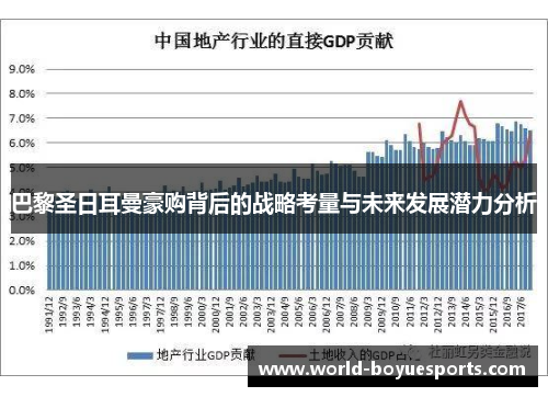 巴黎圣日耳曼豪购背后的战略考量与未来发展潜力分析