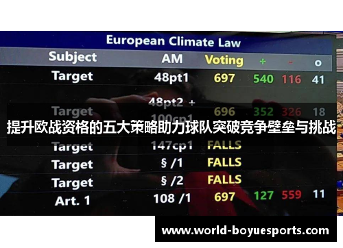 提升欧战资格的五大策略助力球队突破竞争壁垒与挑战 提升欧战资格的五大策略助力球队突破竞争壁垒与挑战