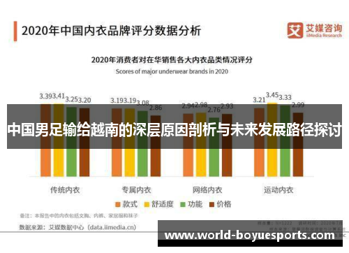 中国男足输给越南的深层原因剖析与未来发展路径探讨