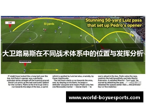 大卫路易斯在不同战术体系中的位置与发挥分析