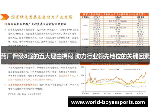 药厂晋级8强的五大理由揭秘 助力行业领先地位的关键因素