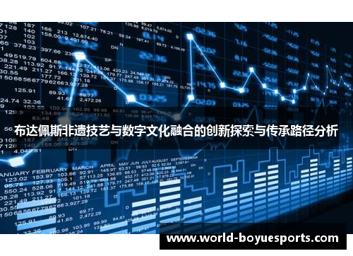 布达佩斯非遗技艺与数字文化融合的创新探索与传承路径分析