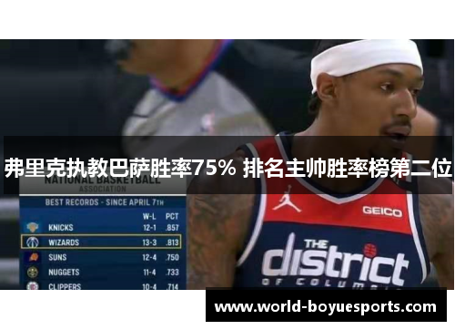 弗里克执教巴萨胜率75% 排名主帅胜率榜第二位