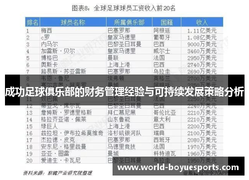 成功足球俱乐部的财务管理经验与可持续发展策略分析