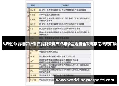 从欧协联赛程解析看懂赛制关键节点与争冠走势全攻略指南权威解读