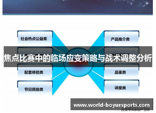 焦点比赛中的临场应变策略与战术调整分析