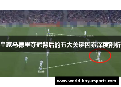 皇家马德里夺冠背后的五大关键因素深度剖析