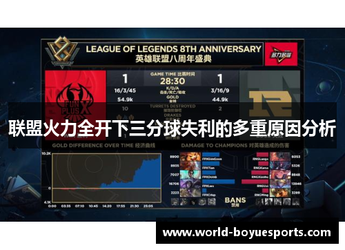 联盟火力全开下三分球失利的多重原因分析