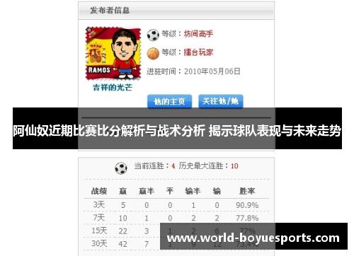 阿仙奴近期比赛比分解析与战术分析 揭示球队表现与未来走势